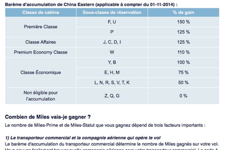 Combien De Miles Pour Surclassement Air France